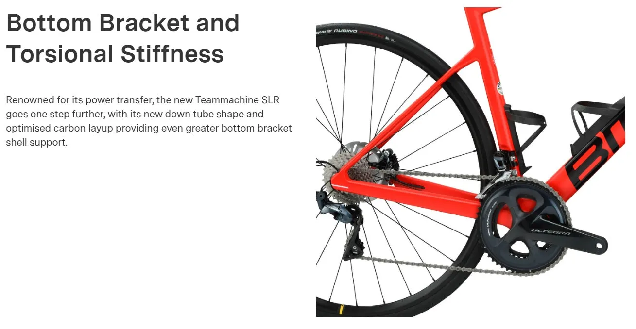 2022  BMC Teammachine SLR FIVE Ultegra Disc Carbon Road Bike